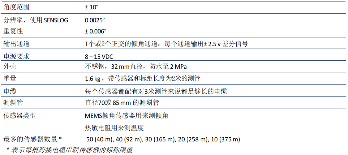 凯发·k8(国际)官方网站-一触即发登录入口