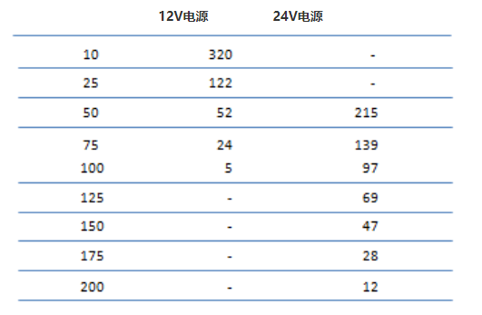 凯发·k8(国际)官方网站-一触即发登录入口