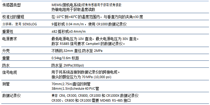 凯发·k8(国际)官方网站-一触即发登录入口