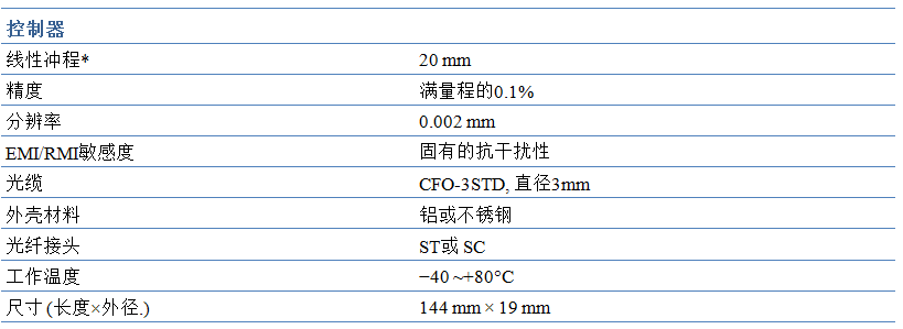 凯发·k8(国际)官方网站-一触即发登录入口