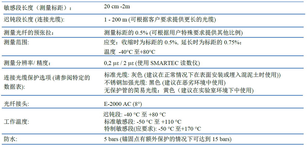 凯发·k8(国际)官方网站-一触即发登录入口