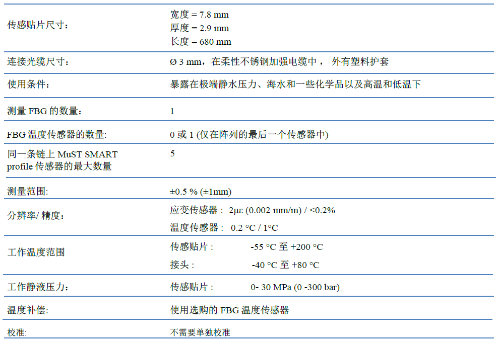 凯发·k8(国际)官方网站-一触即发登录入口