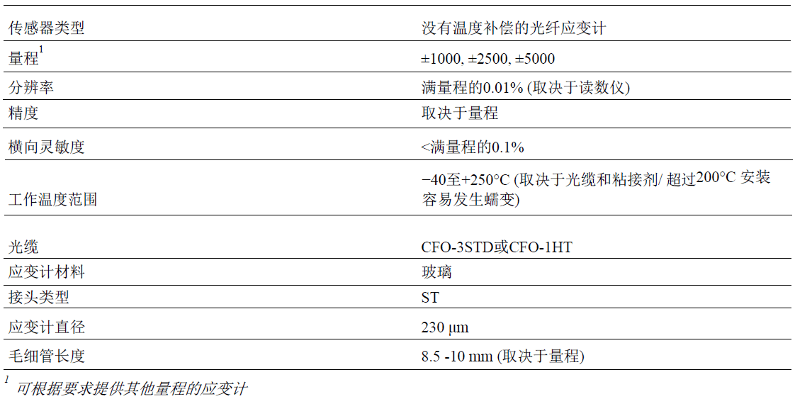 凯发·k8(国际)官方网站-一触即发登录入口