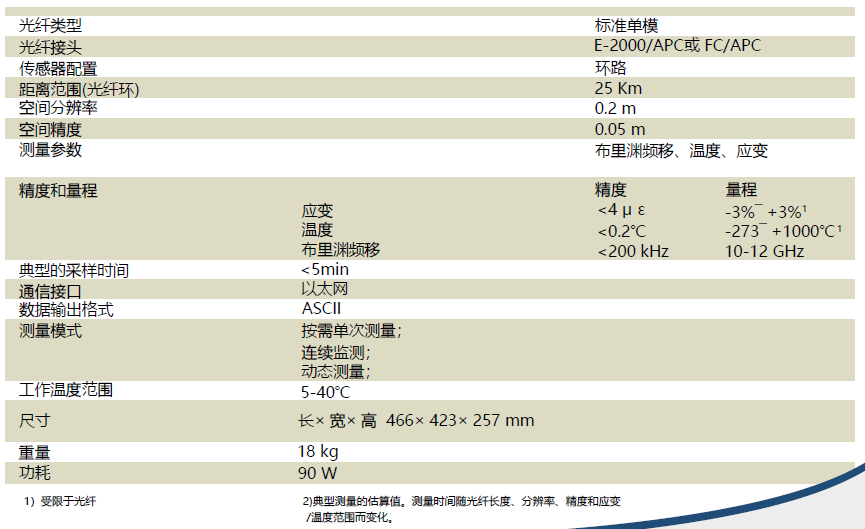 凯发·k8(国际)官方网站-一触即发登录入口