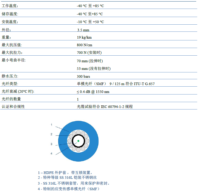 凯发·k8(国际)官方网站-一触即发登录入口