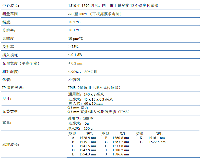 凯发·k8(国际)官方网站-一触即发登录入口