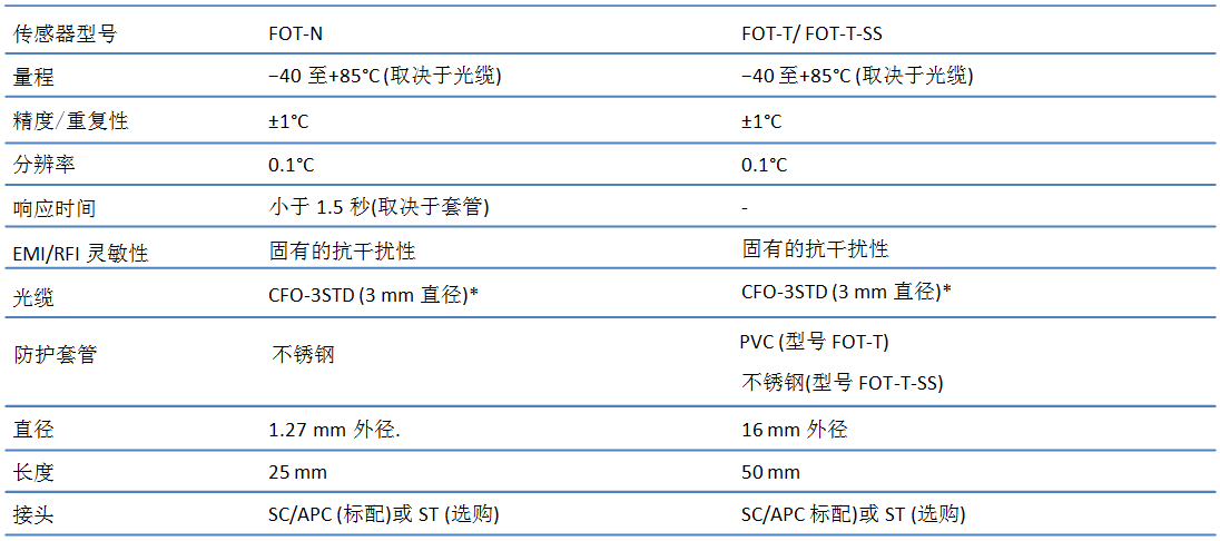 凯发·k8(国际)官方网站-一触即发登录入口