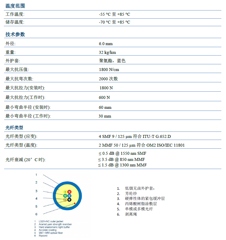 凯发·k8(国际)官方网站-一触即发登录入口