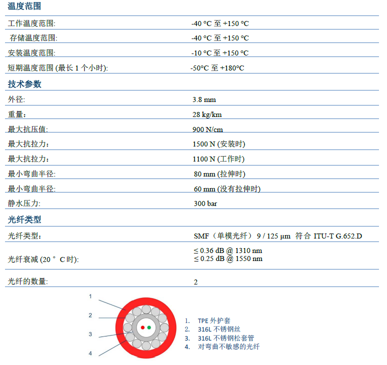 凯发·k8(国际)官方网站-一触即发登录入口