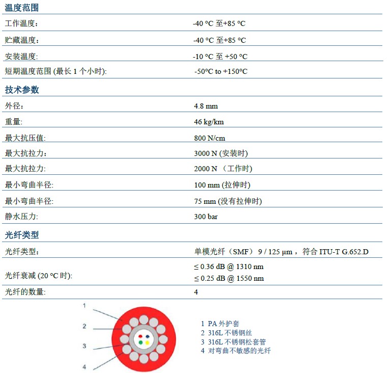 凯发·k8(国际)官方网站-一触即发登录入口