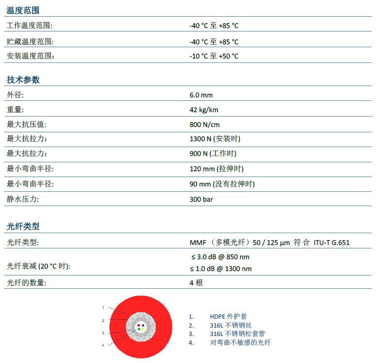 凯发·k8(国际)官方网站-一触即发登录入口