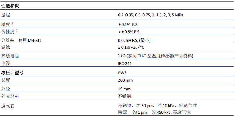 凯发·k8(国际)官方网站-一触即发登录入口