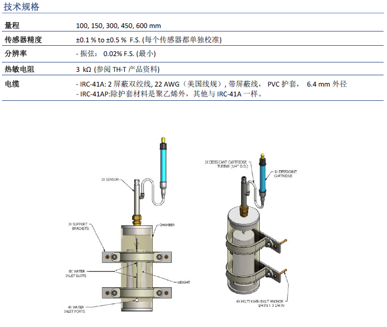 凯发·k8(国际)官方网站-一触即发登录入口