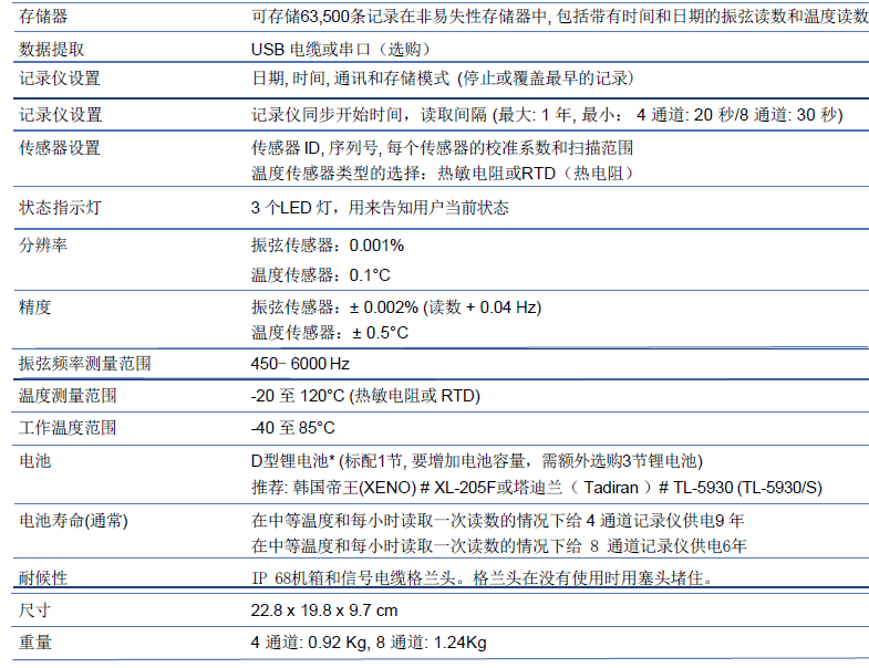 凯发·k8(国际)官方网站-一触即发登录入口