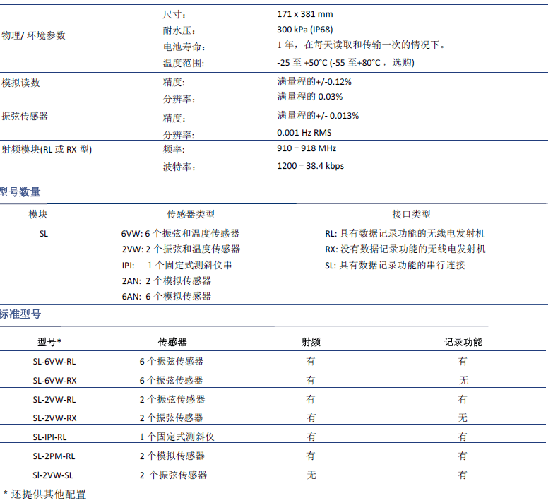 凯发·k8(国际)官方网站-一触即发登录入口