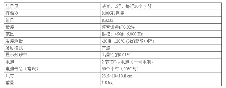 凯发·k8(国际)官方网站-一触即发登录入口