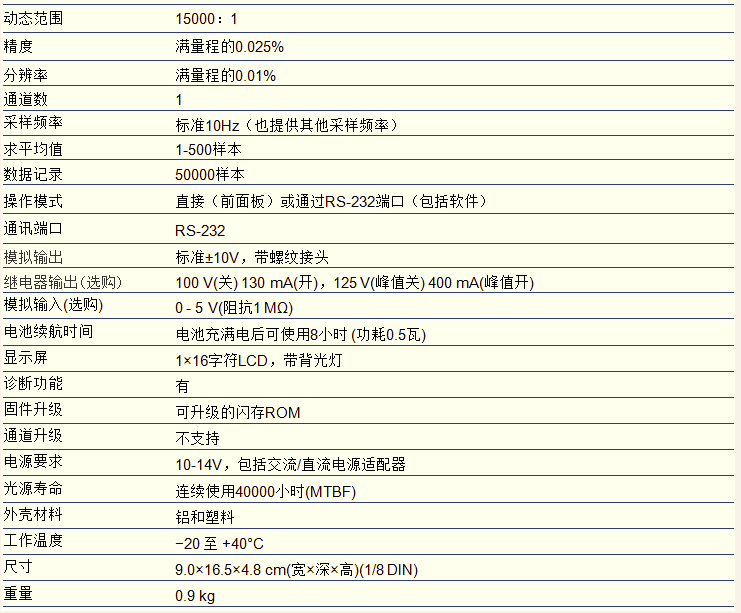 凯发·k8(国际)官方网站-一触即发登录入口