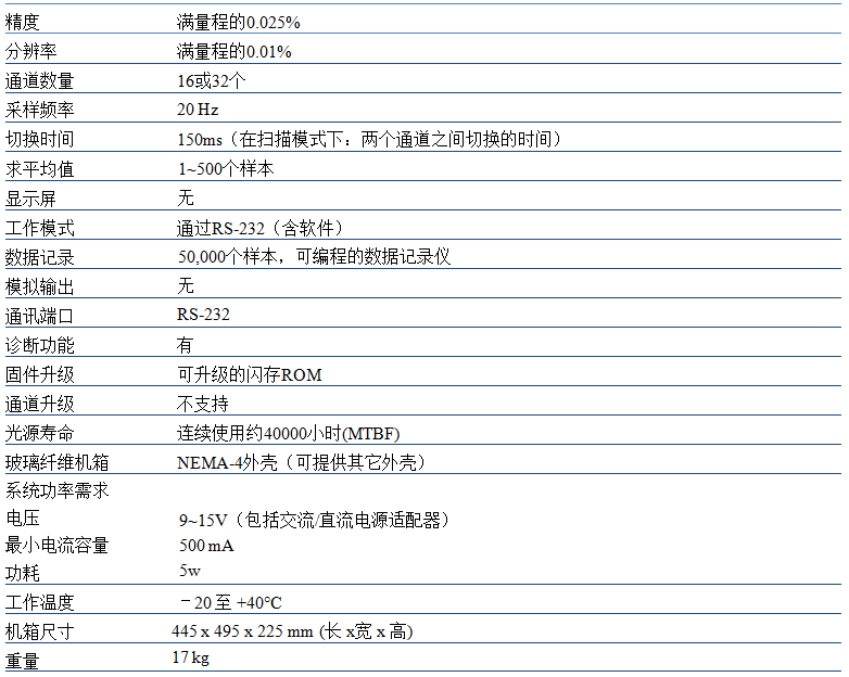 凯发·k8(国际)官方网站-一触即发登录入口