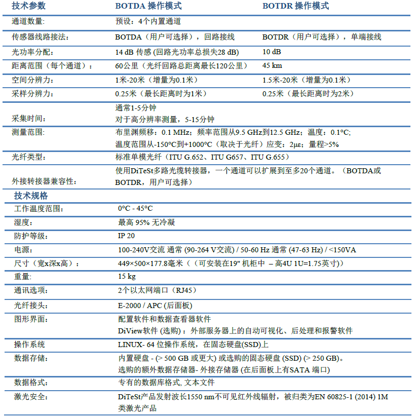 凯发·k8(国际)官方网站-一触即发登录入口