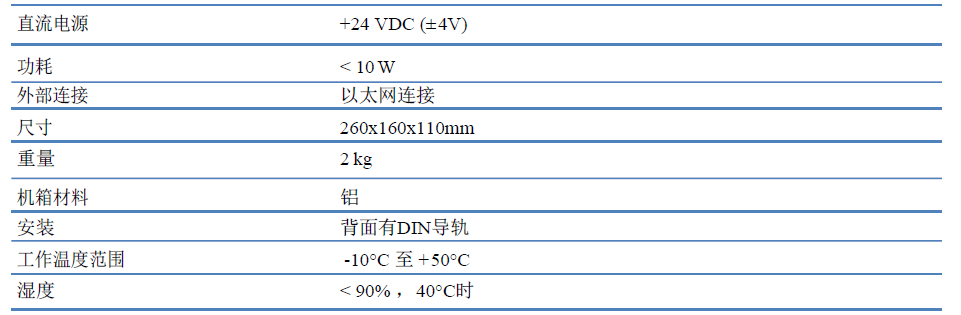 凯发·k8(国际)官方网站-一触即发登录入口