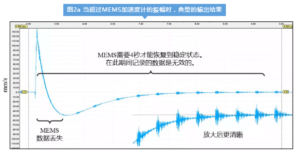 凯发·k8(国际)官方网站-一触即发登录入口