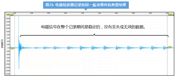 凯发·k8(国际)官方网站-一触即发登录入口