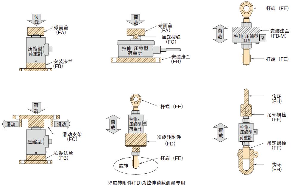 凯发·k8(国际)官方网站-一触即发登录入口