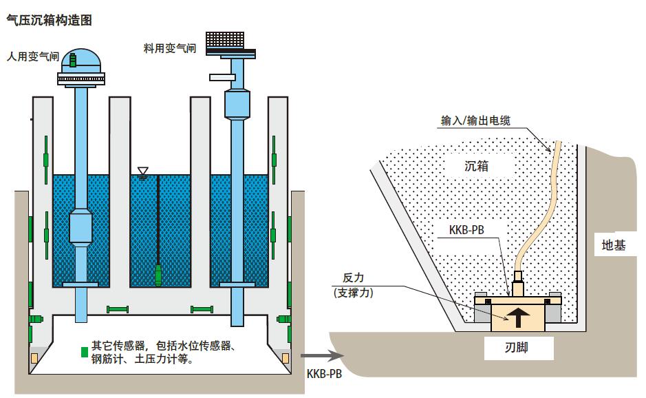 凯发·k8(国际)官方网站-一触即发登录入口