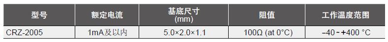 凯发·k8(国际)官方网站-一触即发登录入口