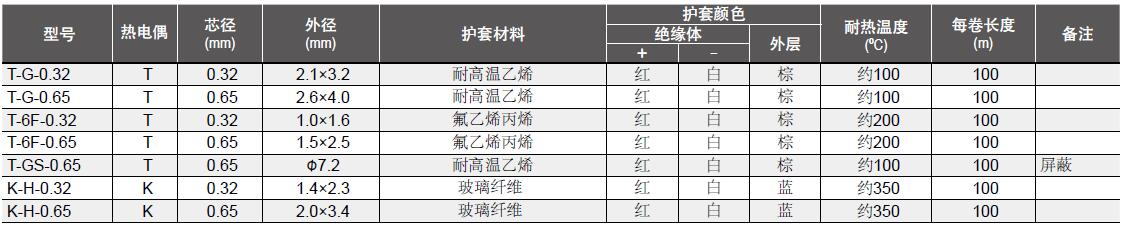 凯发·k8(国际)官方网站-一触即发登录入口