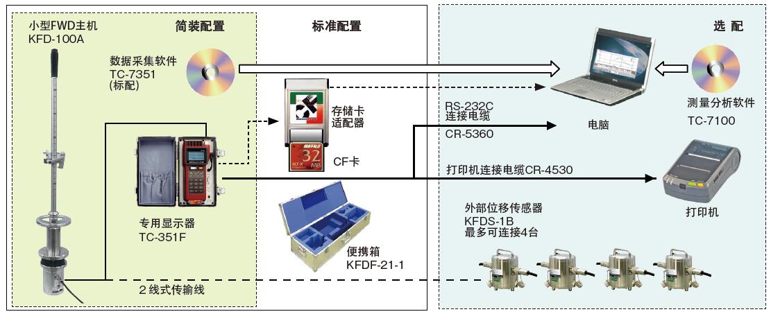 凯发·k8(国际)官方网站-一触即发登录入口