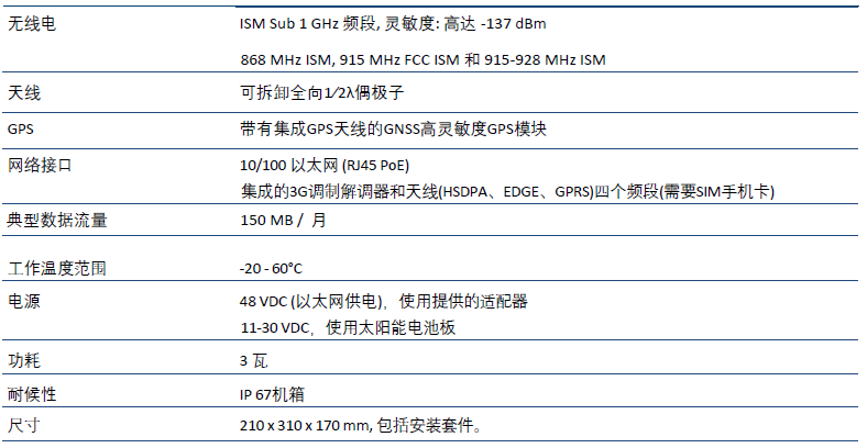 凯发·k8(国际)官方网站-一触即发登录入口