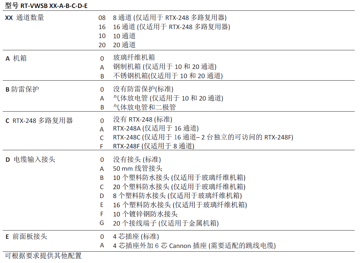 凯发·k8(国际)官方网站-一触即发登录入口