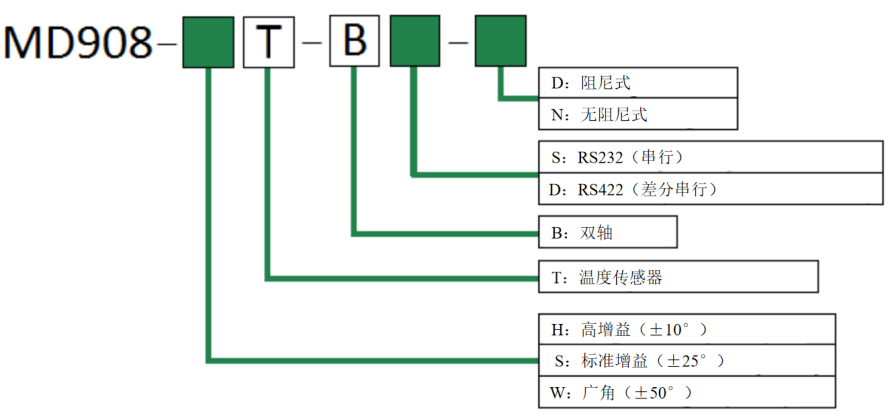 凯发·k8(国际)官方网站-一触即发登录入口