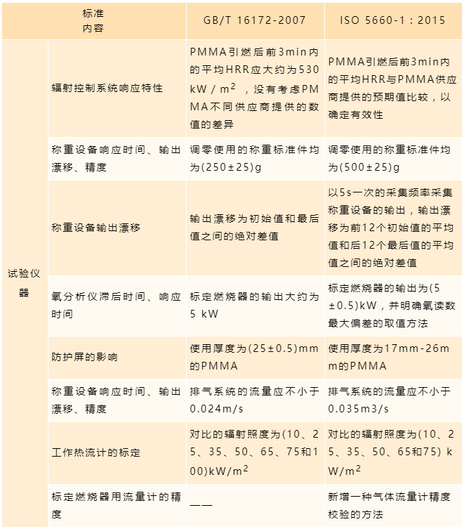 凯发·k8(国际)官方网站-一触即发登录入口