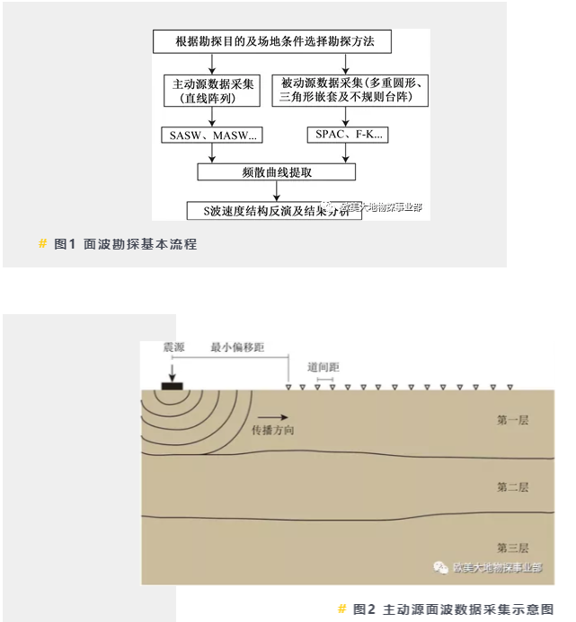 凯发·k8(国际)官方网站-一触即发登录入口