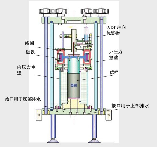 凯发·k8(国际)官方网站-一触即发登录入口