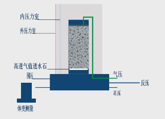 凯发·k8(国际)官方网站-一触即发登录入口