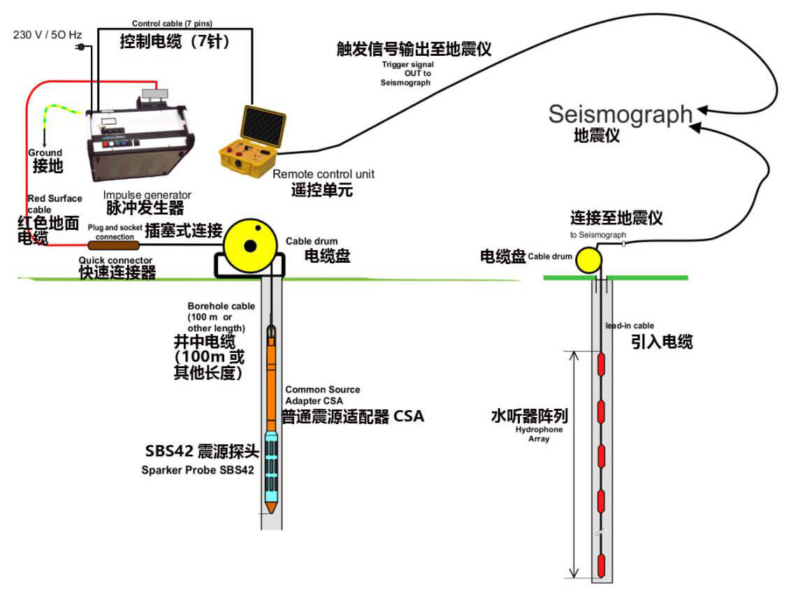 凯发·k8(国际)官方网站-一触即发登录入口