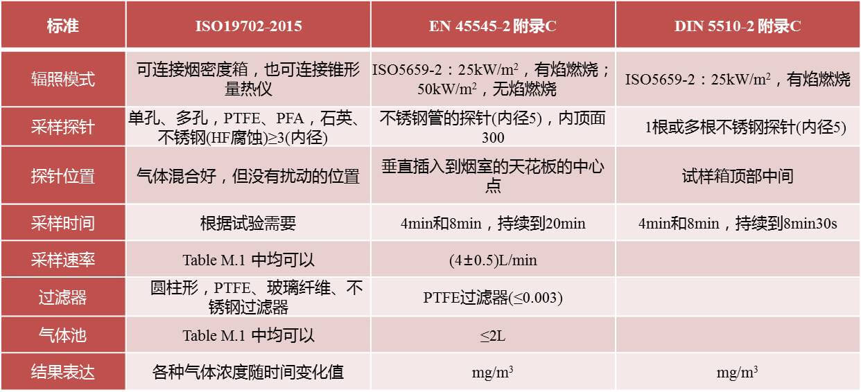 凯发·k8(国际)官方网站-一触即发登录入口