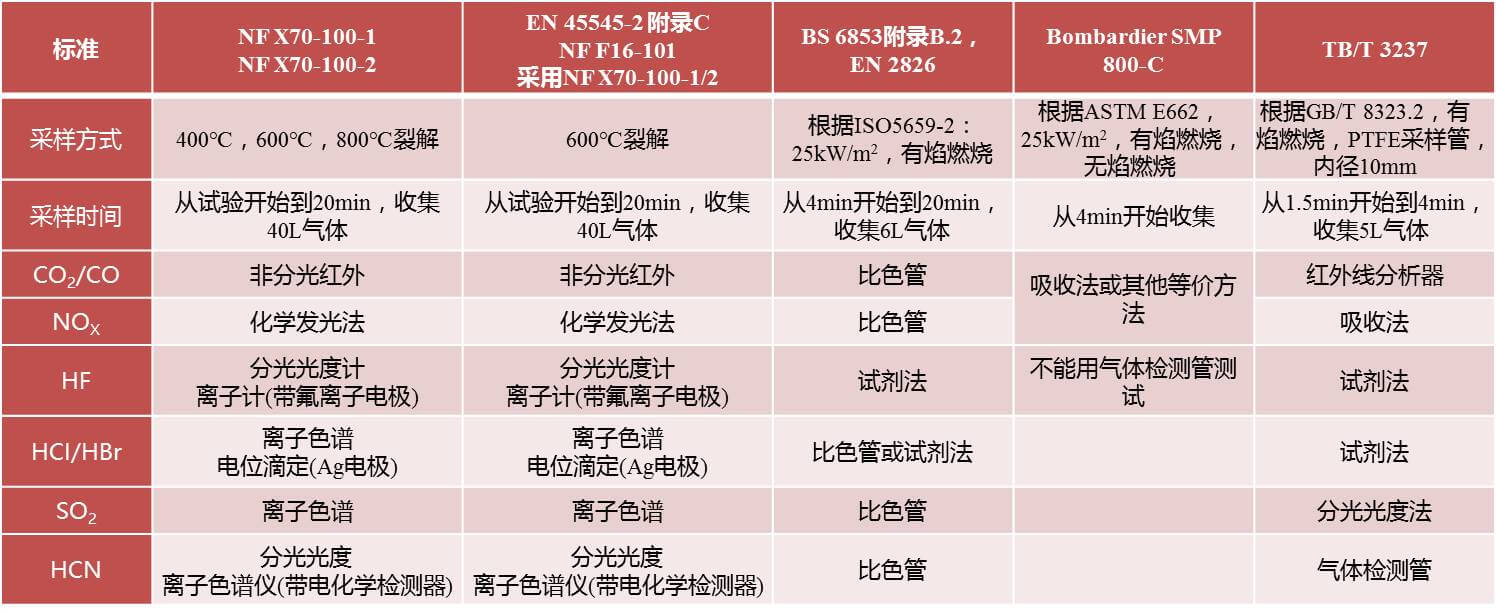 凯发·k8(国际)官方网站-一触即发登录入口