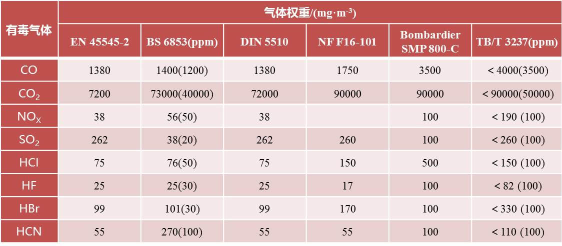 凯发·k8(国际)官方网站-一触即发登录入口