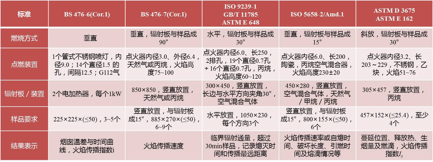 凯发·k8(国际)官方网站-一触即发登录入口