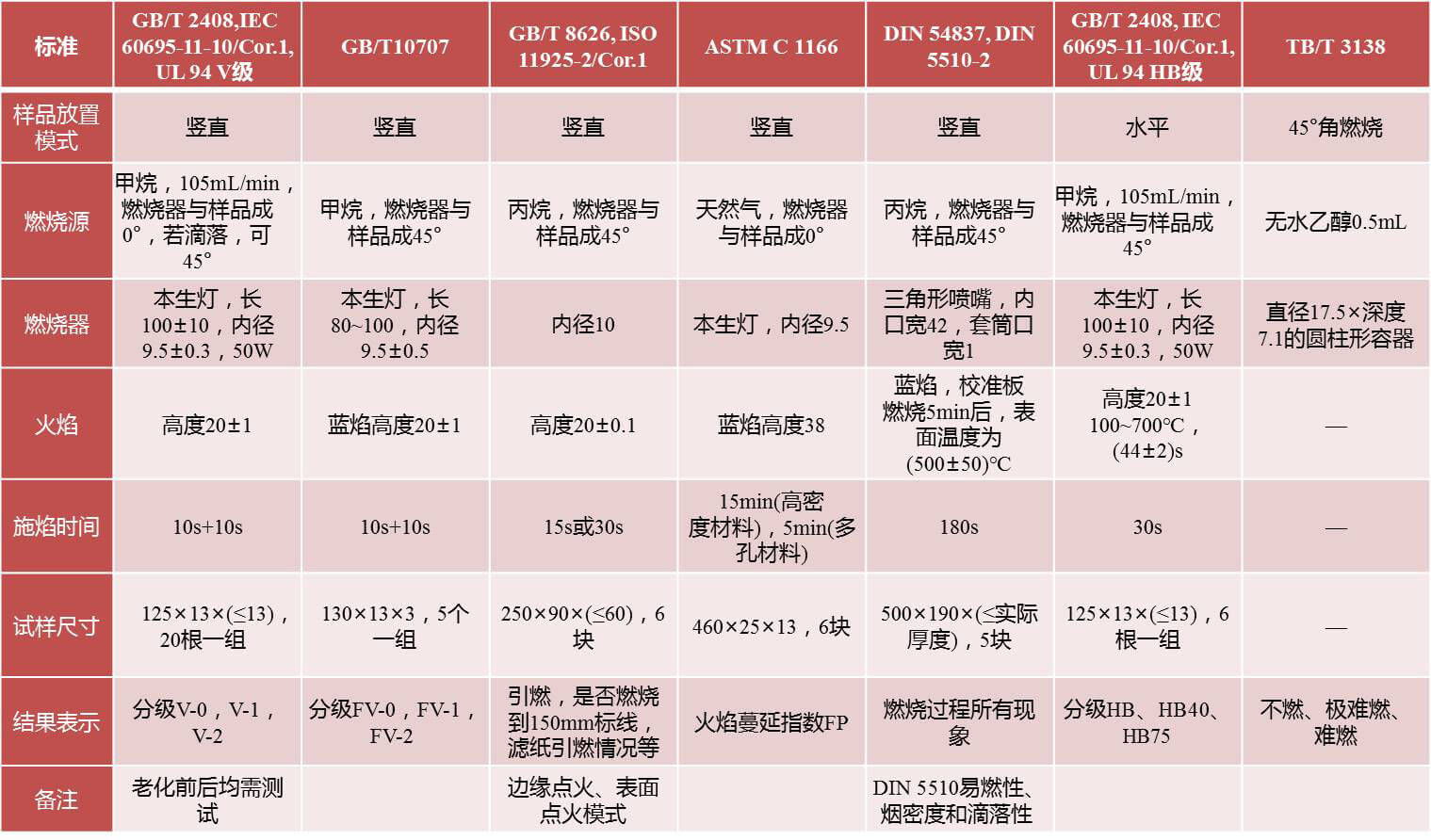 凯发·k8(国际)官方网站-一触即发登录入口