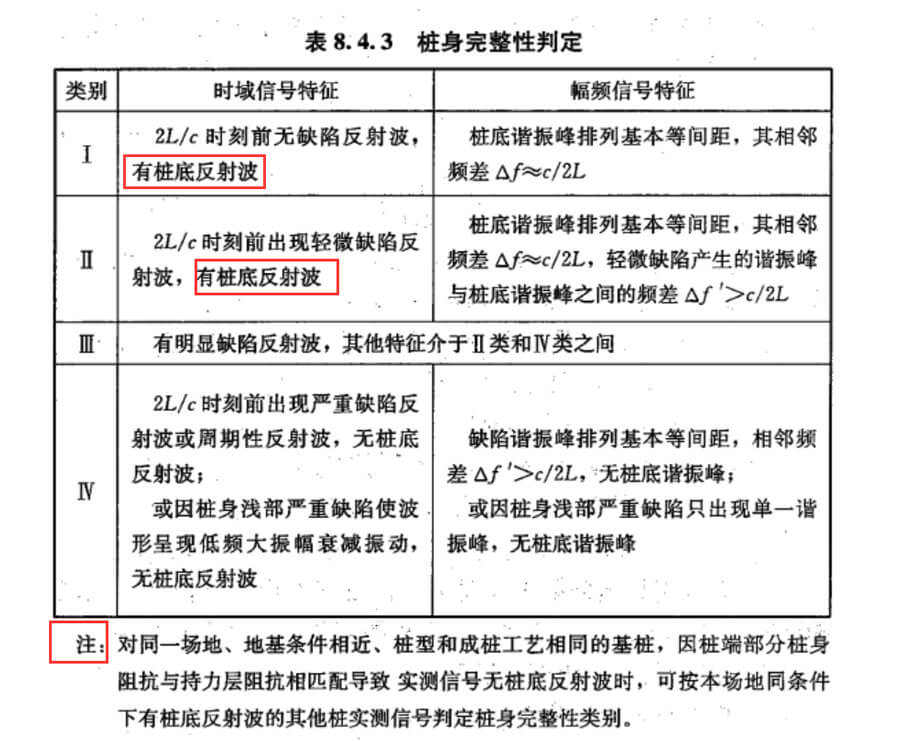 凯发·k8(国际)官方网站-一触即发登录入口