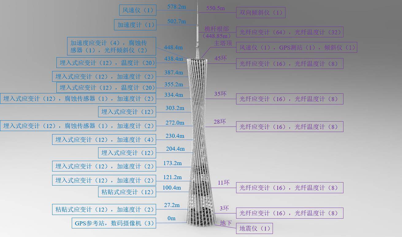 凯发·k8(国际)官方网站-一触即发登录入口