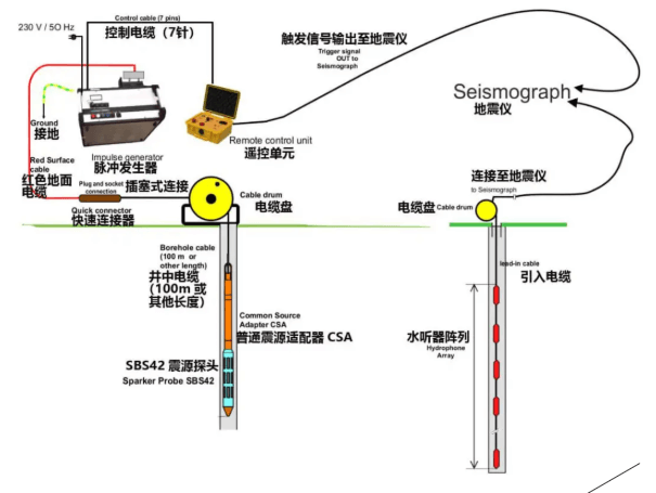 凯发·k8(国际)官方网站-一触即发登录入口