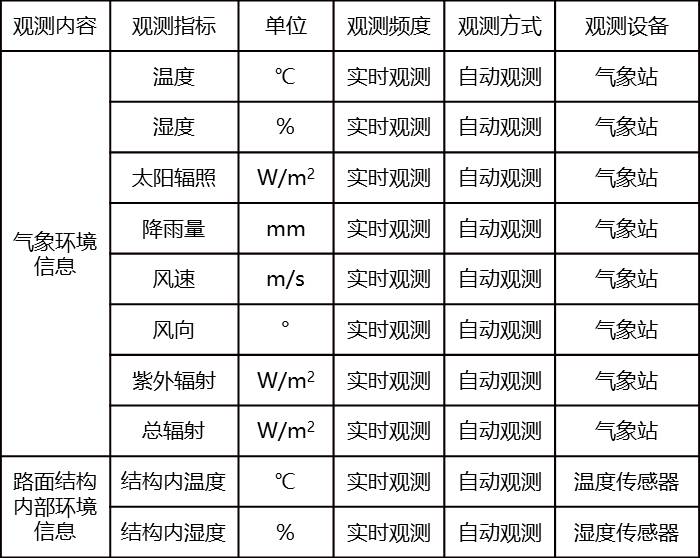 凯发·k8(国际)官方网站-一触即发登录入口