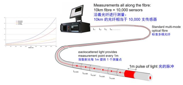 凯发·k8(国际)官方网站-一触即发登录入口