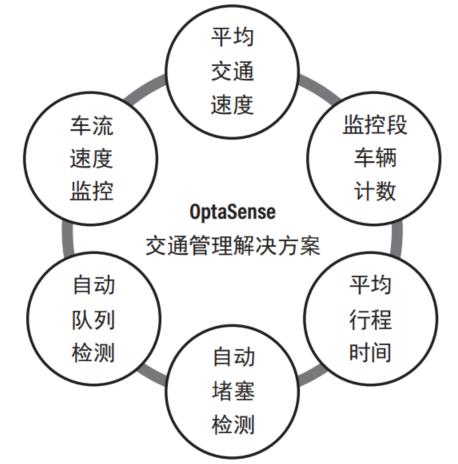 凯发·k8(国际)官方网站-一触即发登录入口